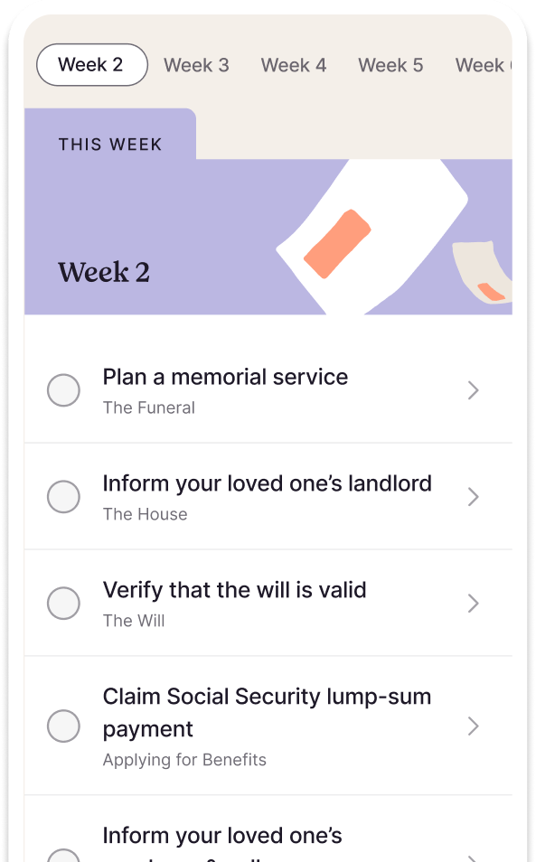 Your own checklist