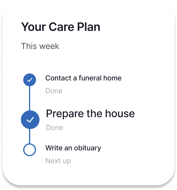 Your Care Plan Widget