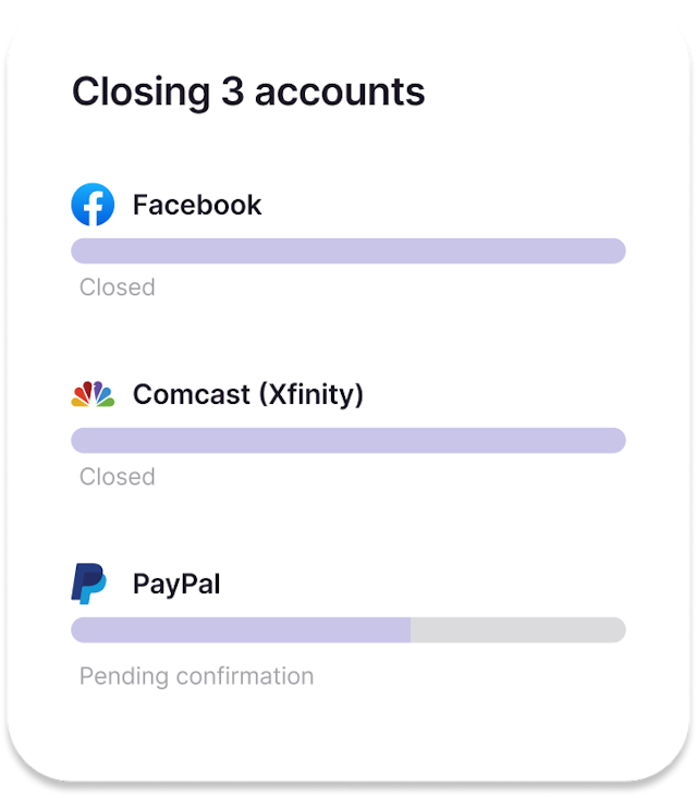 Closing Accounts Widget including closed Facebook and Comcast (Xfinity) account, and a pending closing of PayPal account