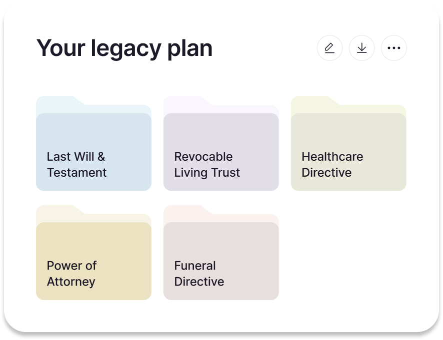 A legacy plan widget titled "Your legacy plan," which includes six labeled folders, representing different components of an estate plan. The folders are titled: Last Will & Testament, Revocable Living Trust, Healthcare Directive, Power of Attorney, and Funeral Directive.