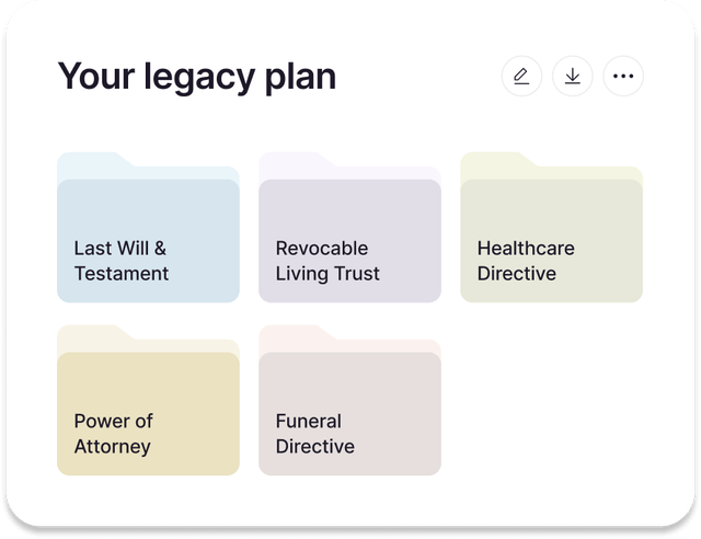 A legacy plan widget titled "Your legacy plan," which includes six labeled folders, representing different components of an estate plan. The folders are titled: Last Will & Testament, Revocable Living Trust, Healthcare Directive, Power of Attorney, and Funeral Directive.
