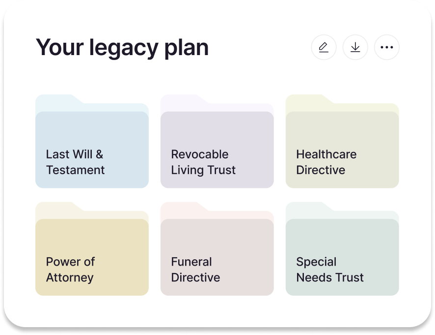 A legacy plan widget titled "Your legacy plan," which includes six labeled folders, representing different components of an estate plan. The folders are titled: Last Will & Testament, Revocable Living Trust, Healthcare Directive, Power of Attorney, and Funeral Directive.